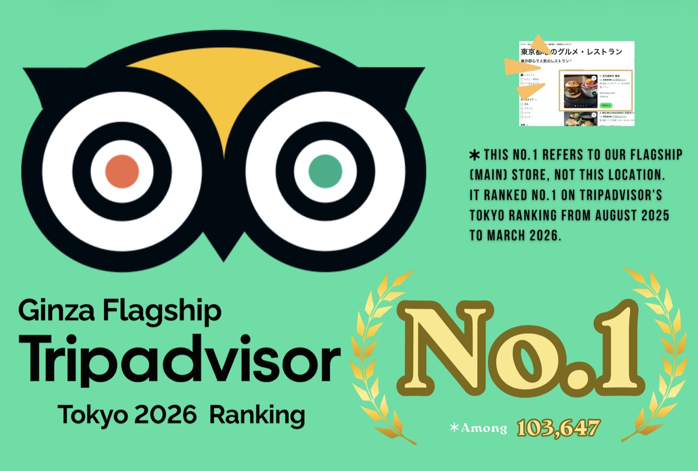 Tripadvisor Tokyo No.1 ranking — Ginza flagship store